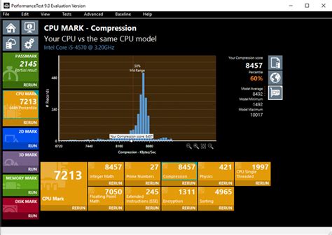 ubuntu test cpu performance